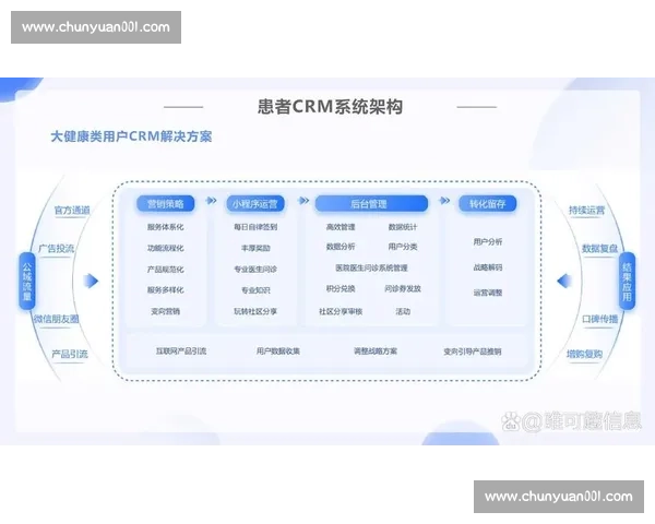 以管理升级为引擎推动组织效能与高质量发展新格局构建协同创新路径