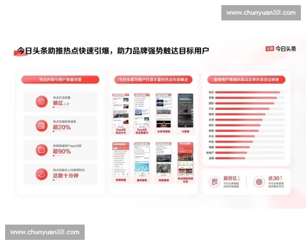 以用户价值为核心的智能产品精准定位与品牌升级增长新战略路径布局