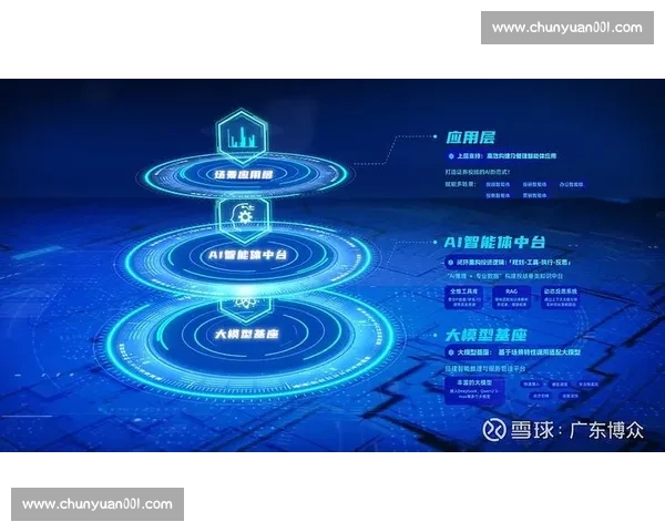 以战略协同与能力进化驱动组织持续成长的新范式探索路径研究实践