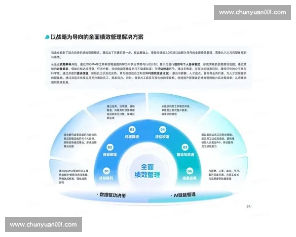 以客户黏性为核心驱动企业长期价值增长的战略新路径构建方法论