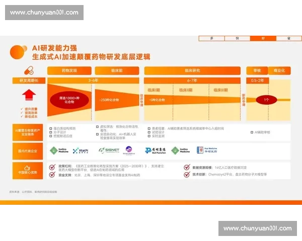 以产品矩阵为核心驱动多场景协同增长的战略布局与创新升级路径 以产品矩阵为核心驱动多场景协同增长的战略布局与创新升级路径