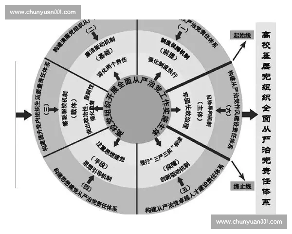 以快速反击为核心的现代作战体系与胜负节奏重塑研究路径与方法论