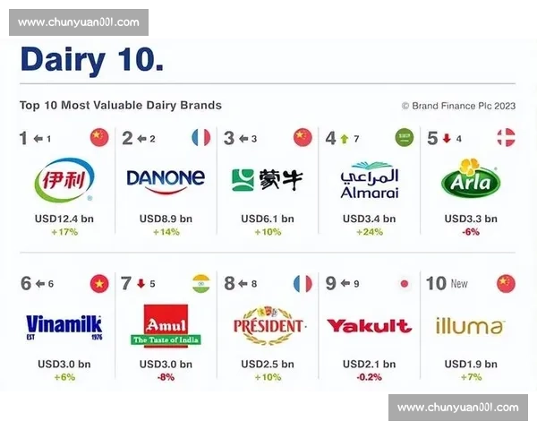 数字化时代足球行业品牌推广创新与商业价值提升路径探索实践研究