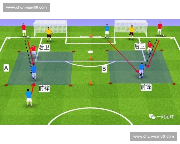 从零到实战的系统化足球训练教程与进阶提升指南全面解析方法策略