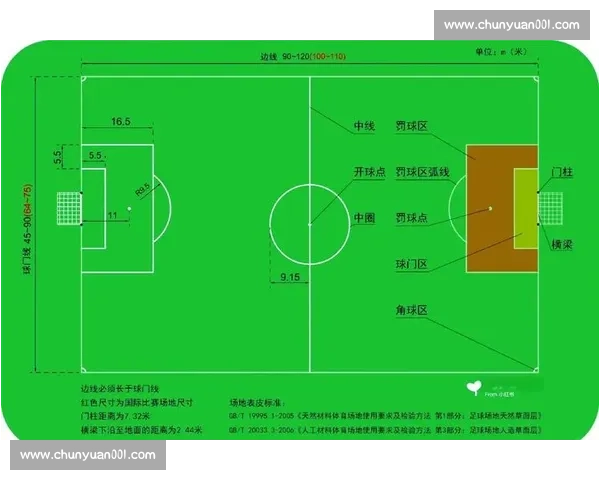 聚焦足球比赛中角球判罚尺度与争议解析对比赛走势影响探讨之研究