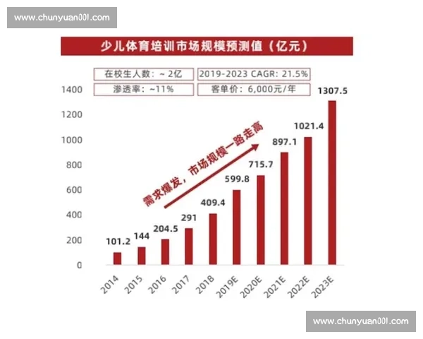 篮球教练指挥能力提升的关键要素与实践策略解析 篮球教练指挥能力提升的关键要素与实践策略解析